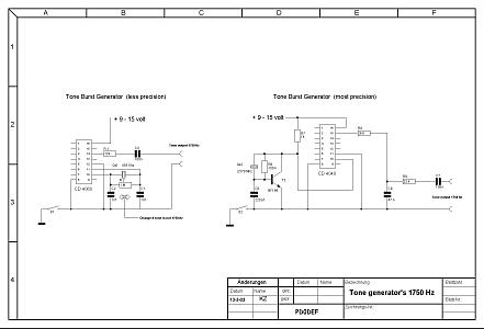 Schema